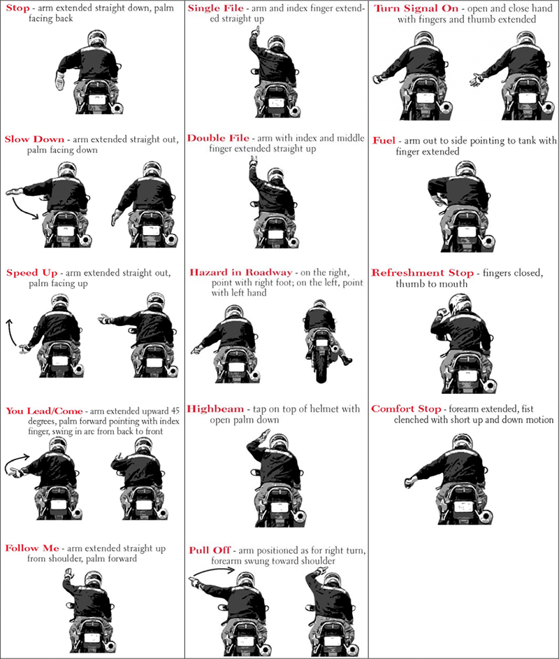 MSF motorcycle hand signals