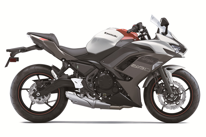 Best Motorcycles for Smaller Riders Ninja 650